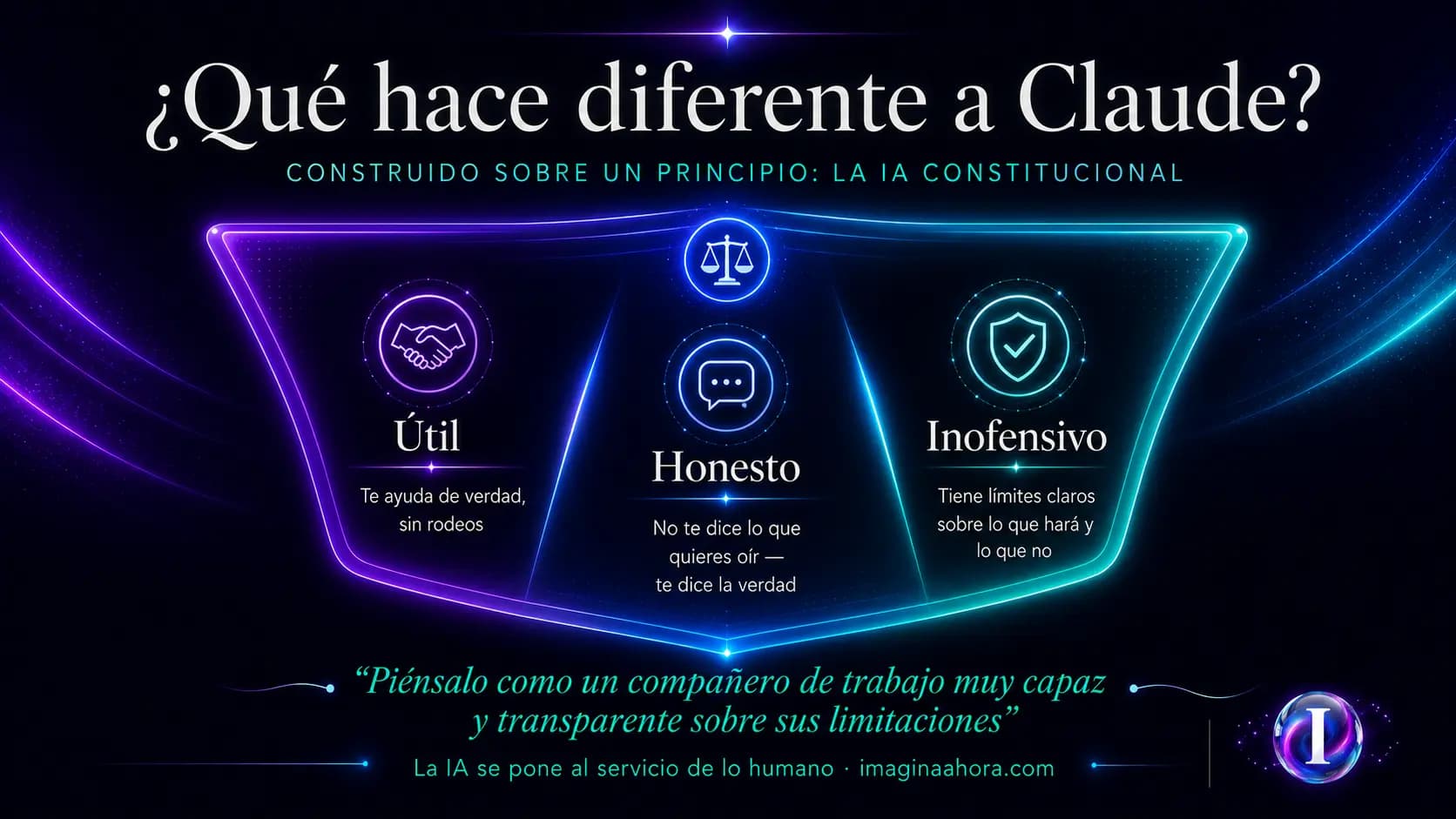 Infografía: ¿Quién es Claude?