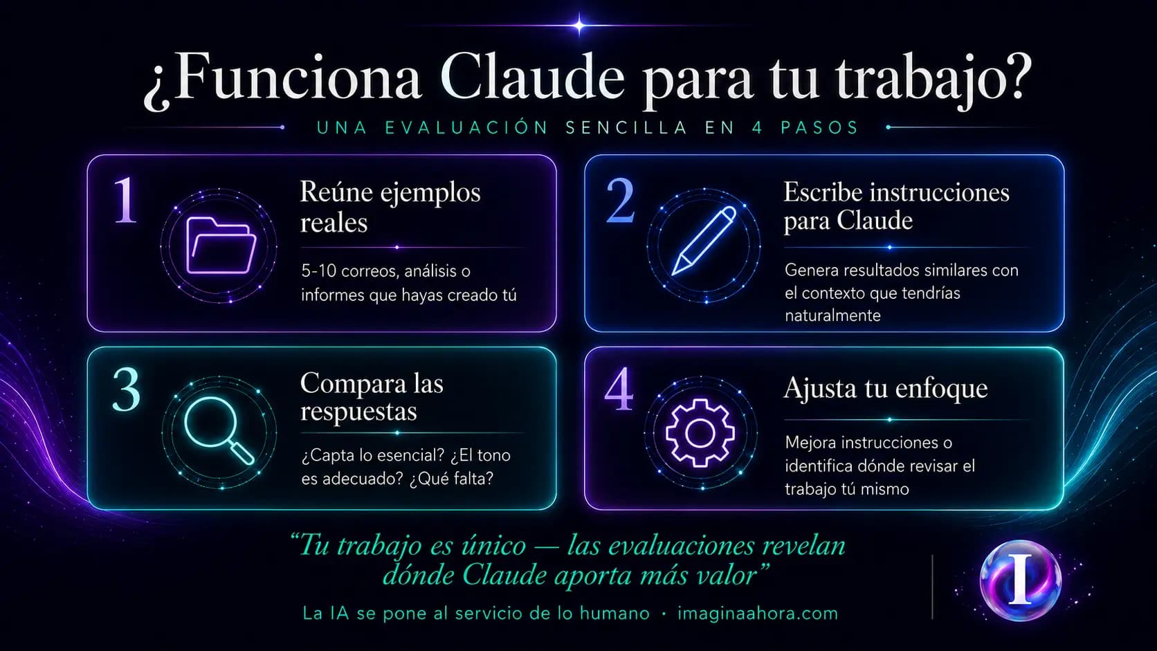 Infografía: Obtener mejores resultados