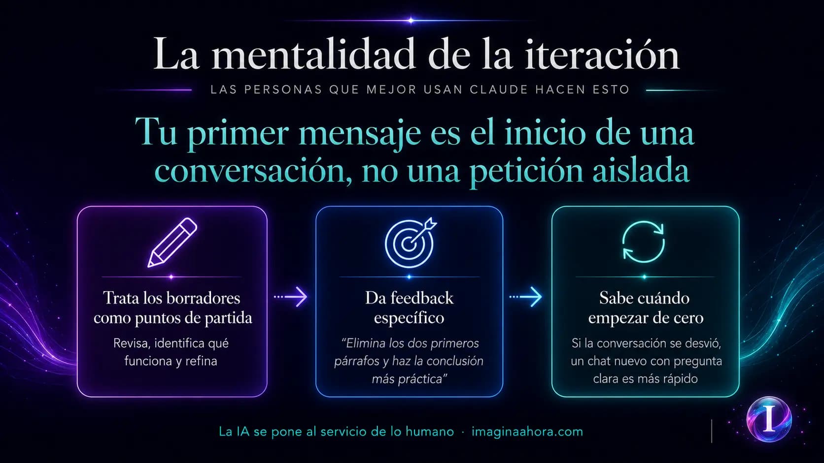Infografía: Obtener mejores resultados