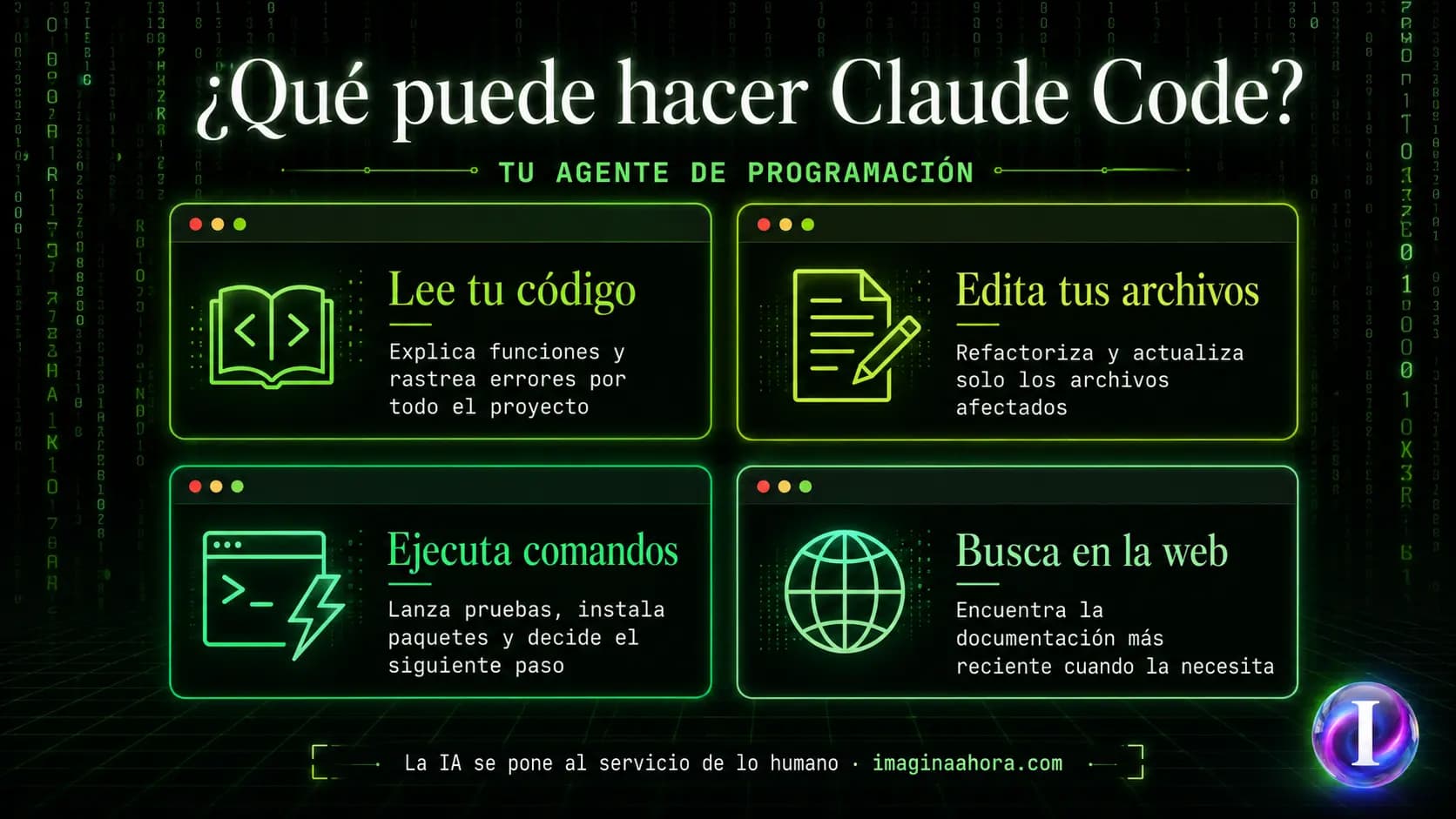 Infografía: ¿Qué es Claude Code?
